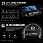 24V 200Ah LifePO4 Lithium Battery - Image 3